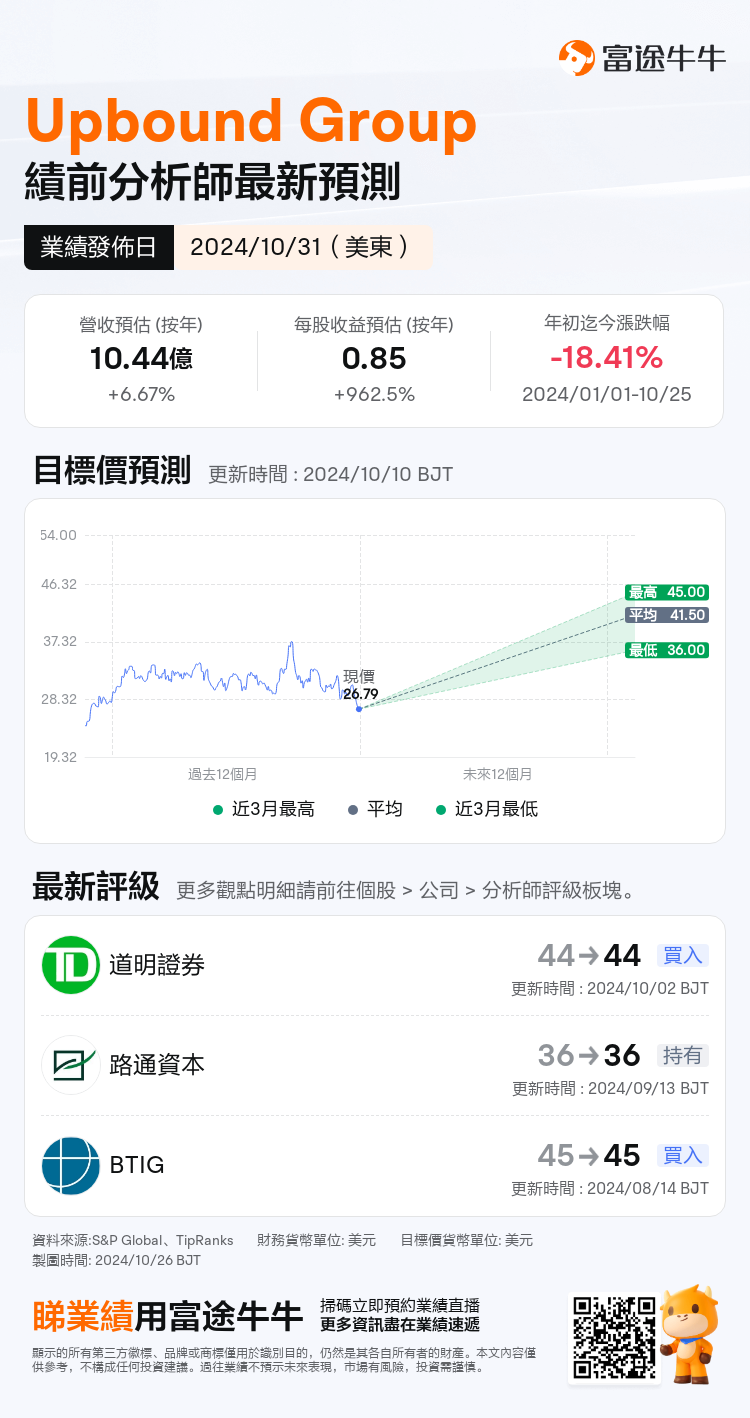 nn_stock_outlook_83382495313284_2024Q3_1730392200_0_1729904450841_tc