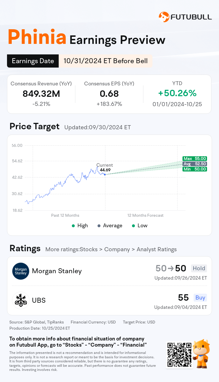 nn_stock_outlook_83932251128152_2024Q3_1730381400_1_1729904449681_en