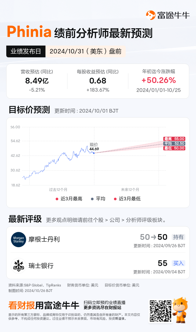 nn_stock_outlook_83932251128152_2024Q3_1730381400_1_1729904449681_sc