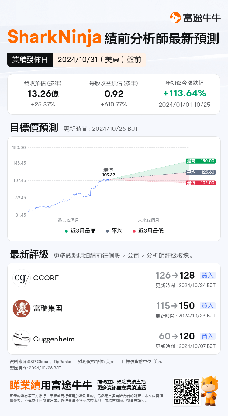 nn_stock_outlook_84043920255163_2024Q3_1730381400_1_1729904450143_tc