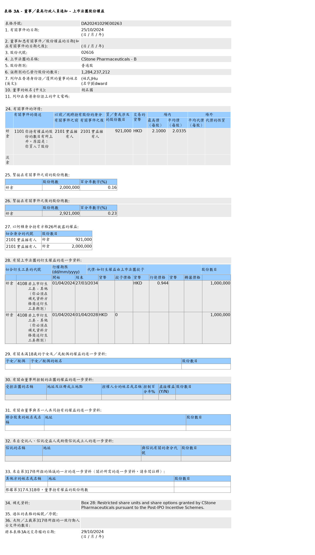 HKEXAutoNews_DA20241029E00263.png