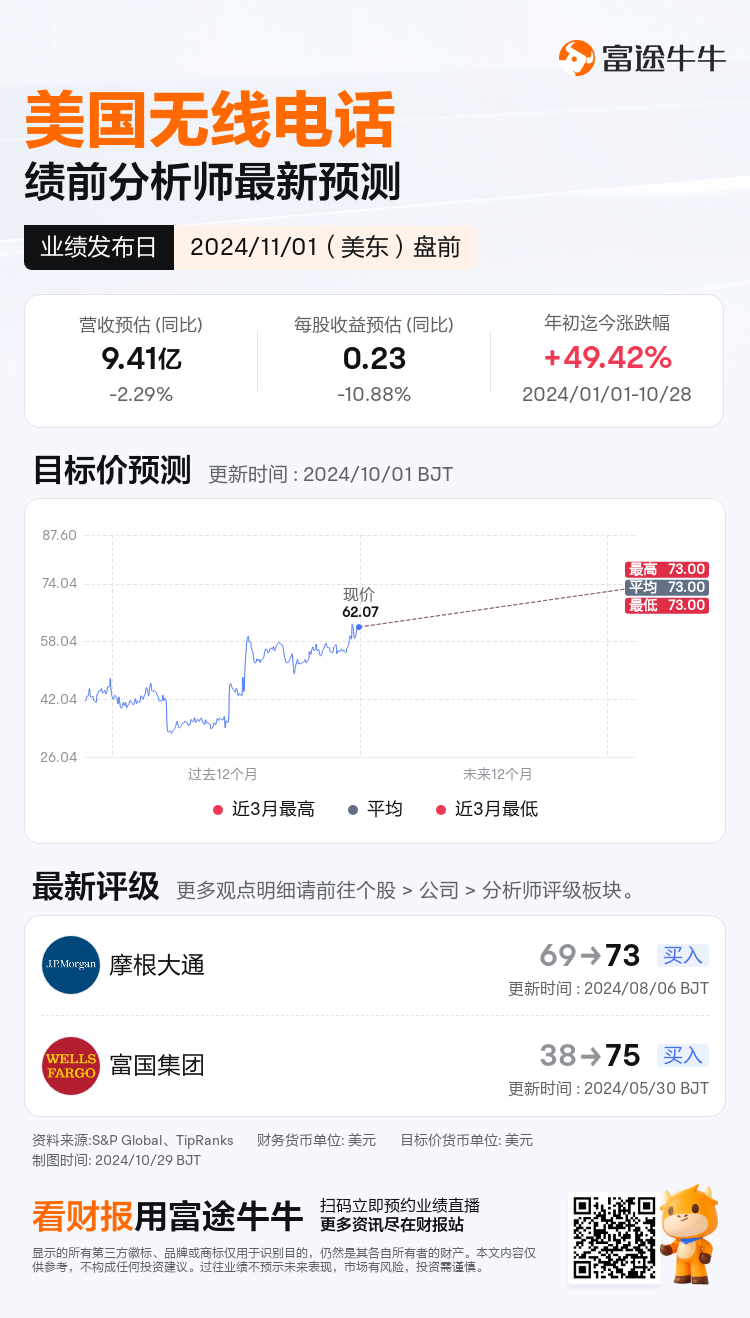 nn_stock_outlook_201624_2024Q3_1730467800_1_1730148300703_sc