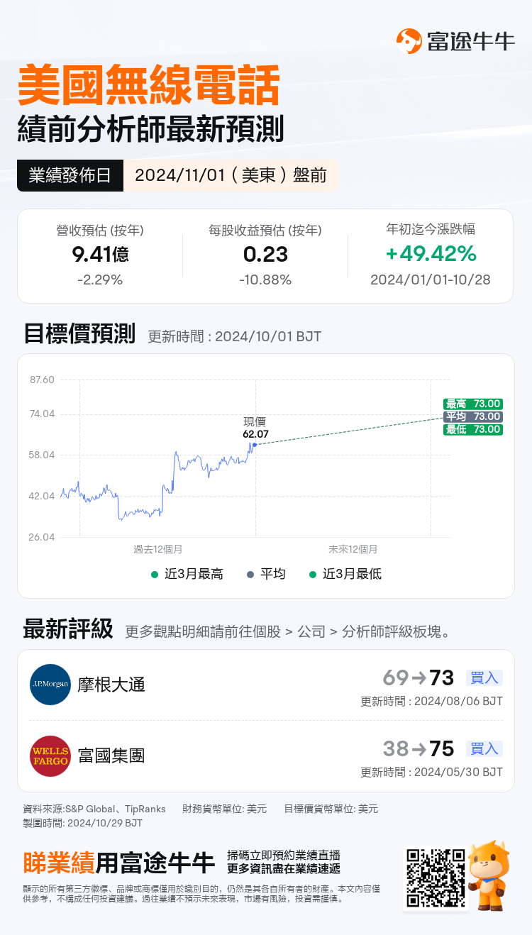 nn_stock_outlook_201624_2024Q3_1730467800_1_1730148300703_tc