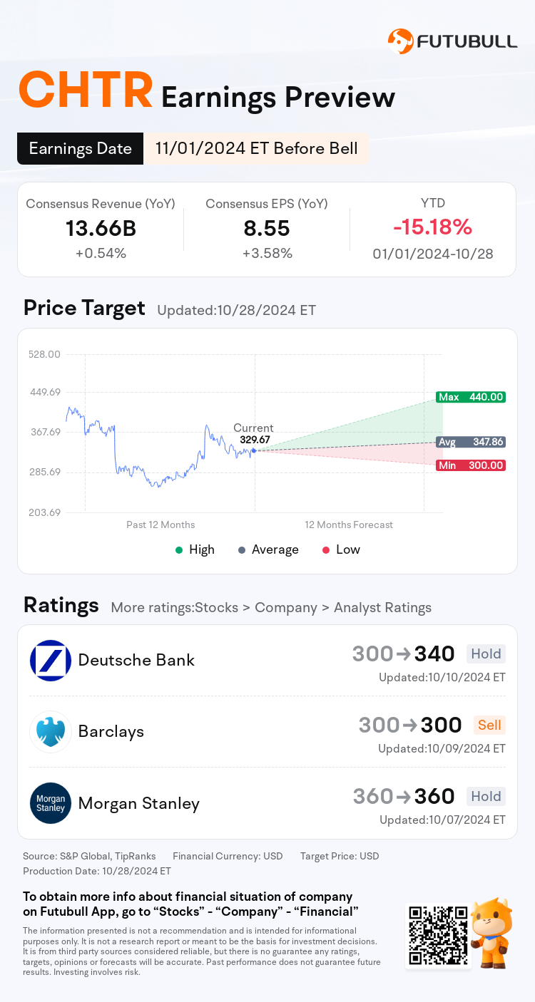 nn_stock_outlook_206692_2024Q3_1730458800_1_1730163642189_en