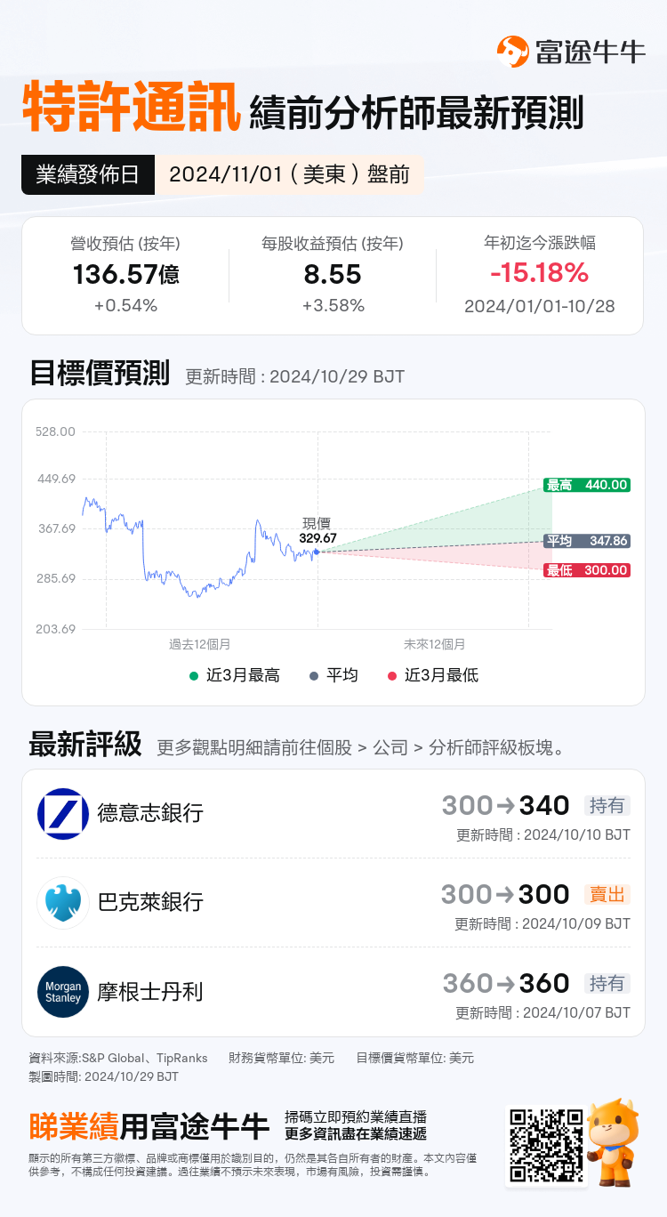 nn_stock_outlook_206692_2024Q3_1730458800_1_1730163642189_tc