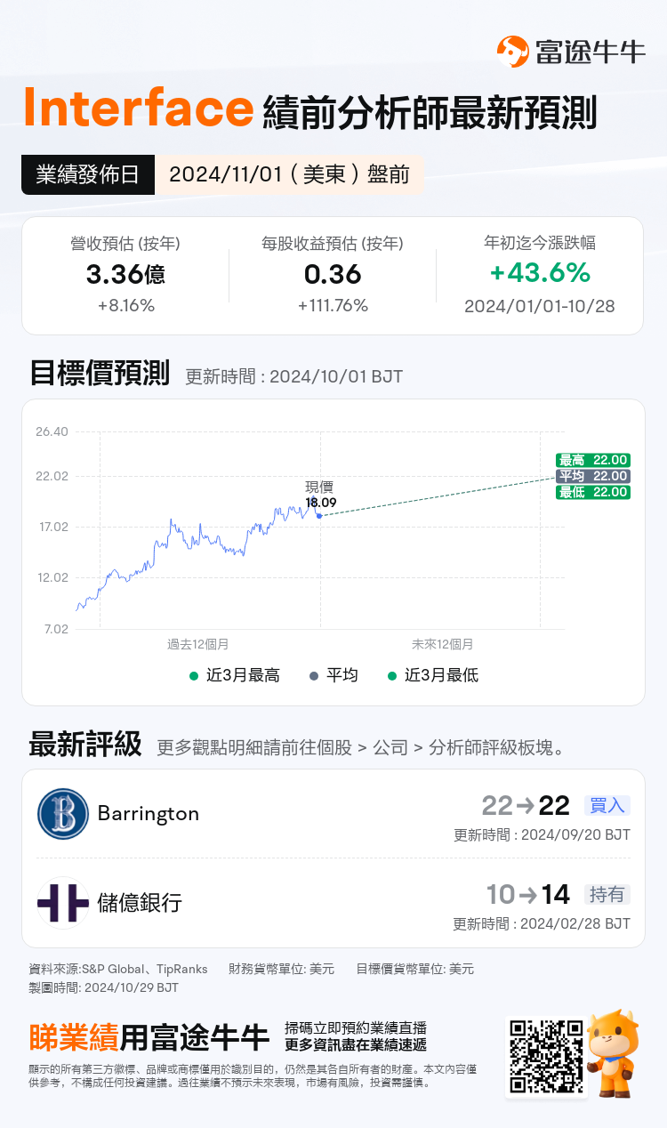 nn_stock_outlook_207081_2024Q3_1730467800_1_1730163642405_tc