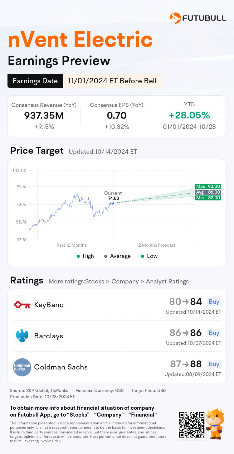 nn_stock_outlook_75810467957032_2024Q3_1730433600_1_1730163641755_en