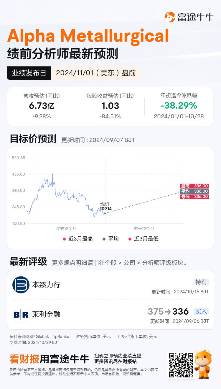 nn_stock_outlook_80148384914736_2024Q3_1730467800_1_1730163642656_sc