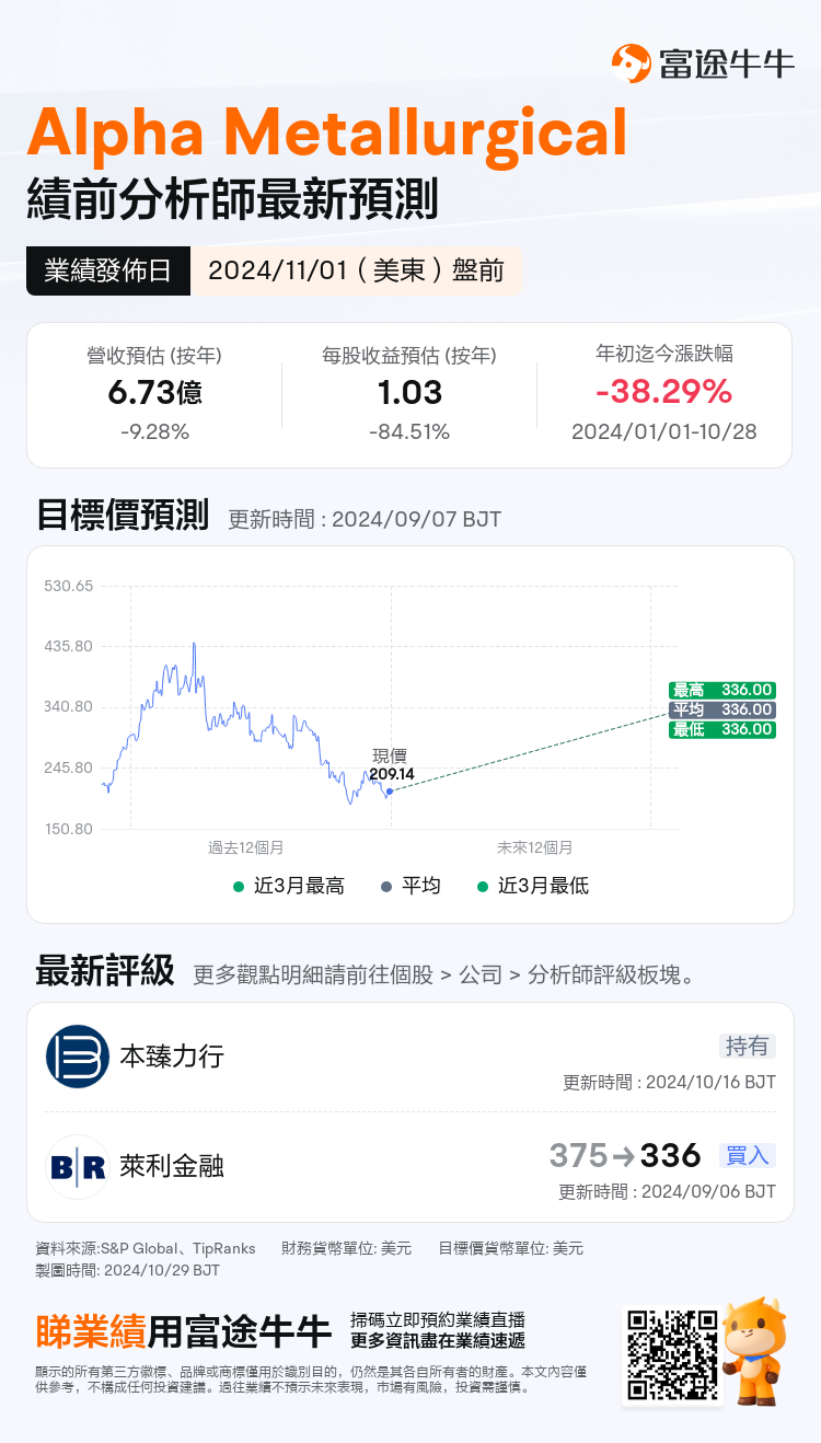 nn_stock_outlook_80148384914736_2024Q3_1730467800_1_1730163642656_tc