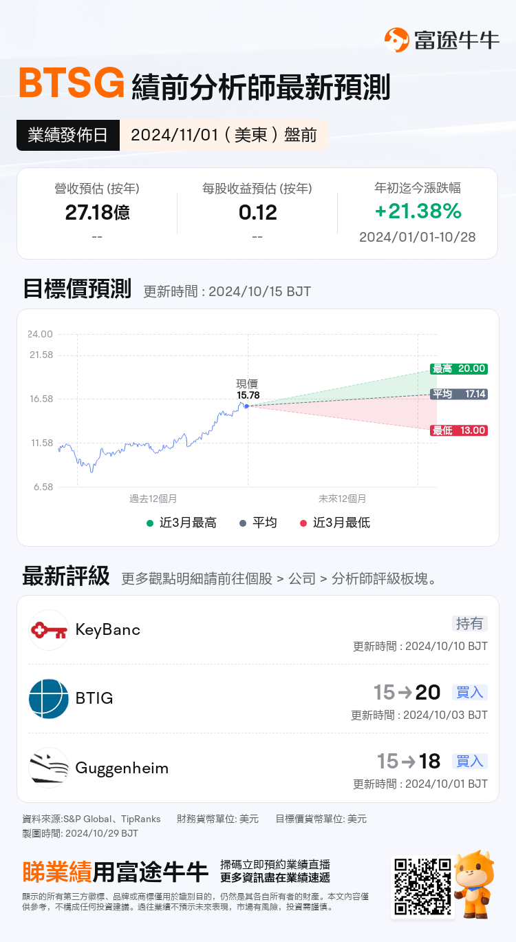 nn_stock_outlook_84778359689831_2024Q3_1730433600_1_1730163641691_tc