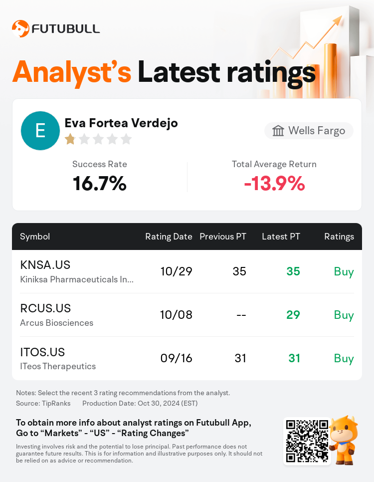 AnalystRecentRatingAutoNews_75874892466505_20241029_c2f5a41b5a07c5c442f5f4f45ee47f11d581f79c_1730291481979985_nn_en