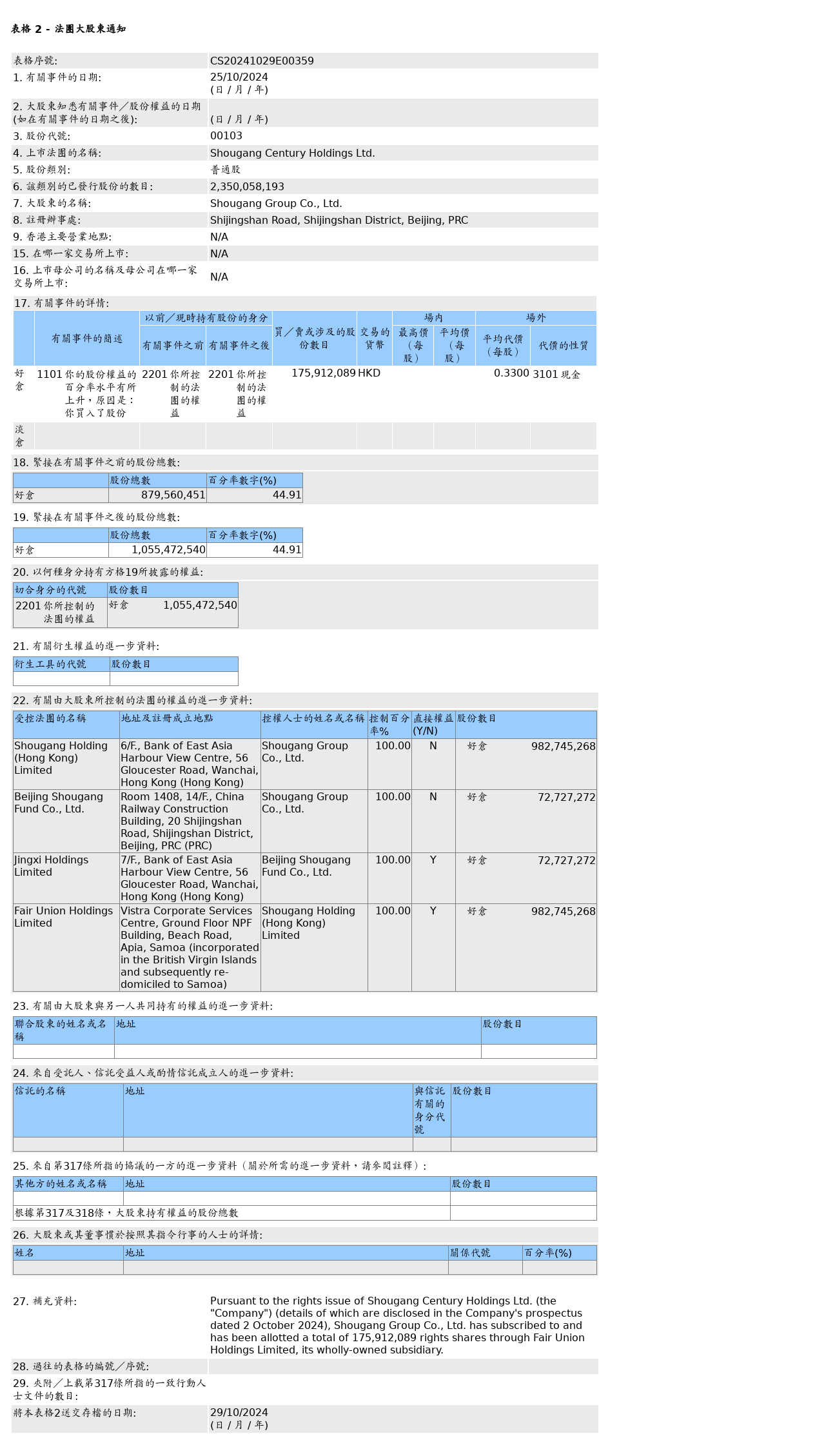 HKEXAutoNews_CS20241029E00359.png