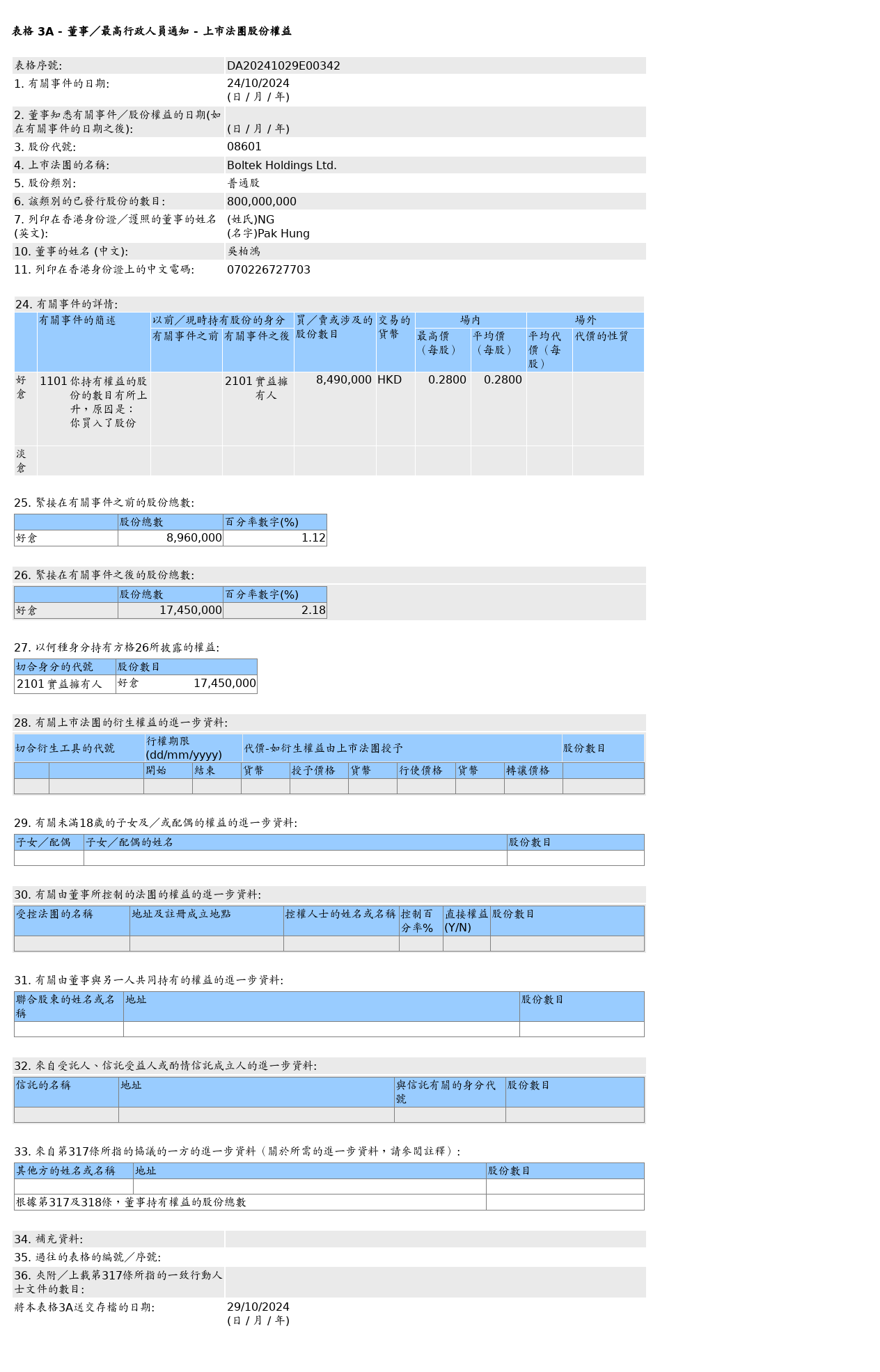 HKEXAutoNews_DA20241029E00342.png