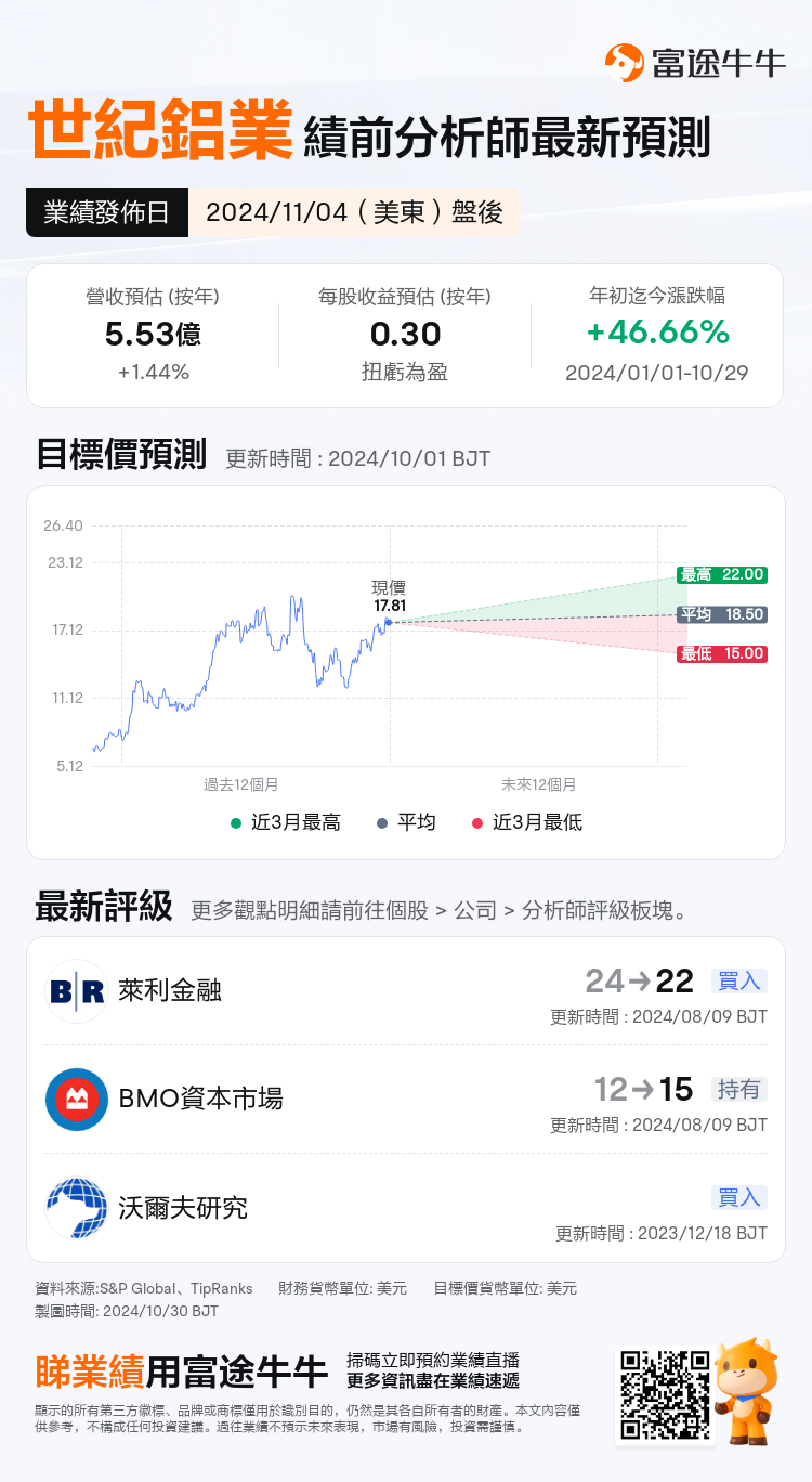 nn_stock_outlook_201487_2024Q3_1730754000_2_1730250045797_tc