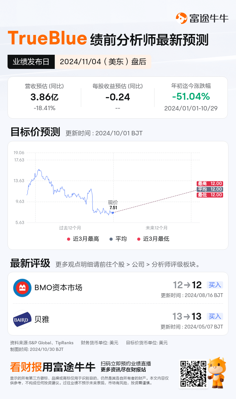 nn_stock_outlook_205088_2024Q3_1730754000_2_1730250045745_sc