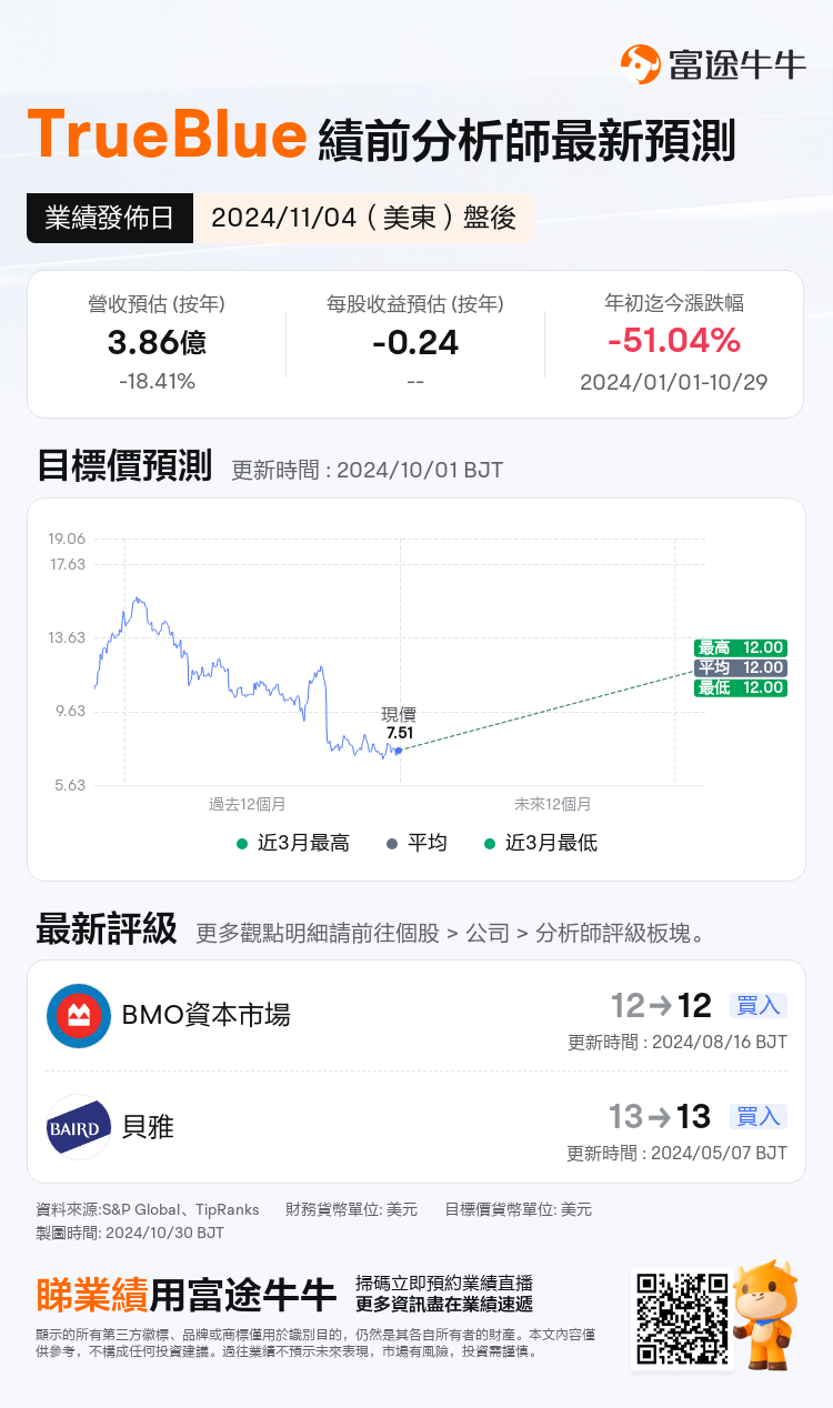 nn_stock_outlook_205088_2024Q3_1730754000_2_1730250045745_tc