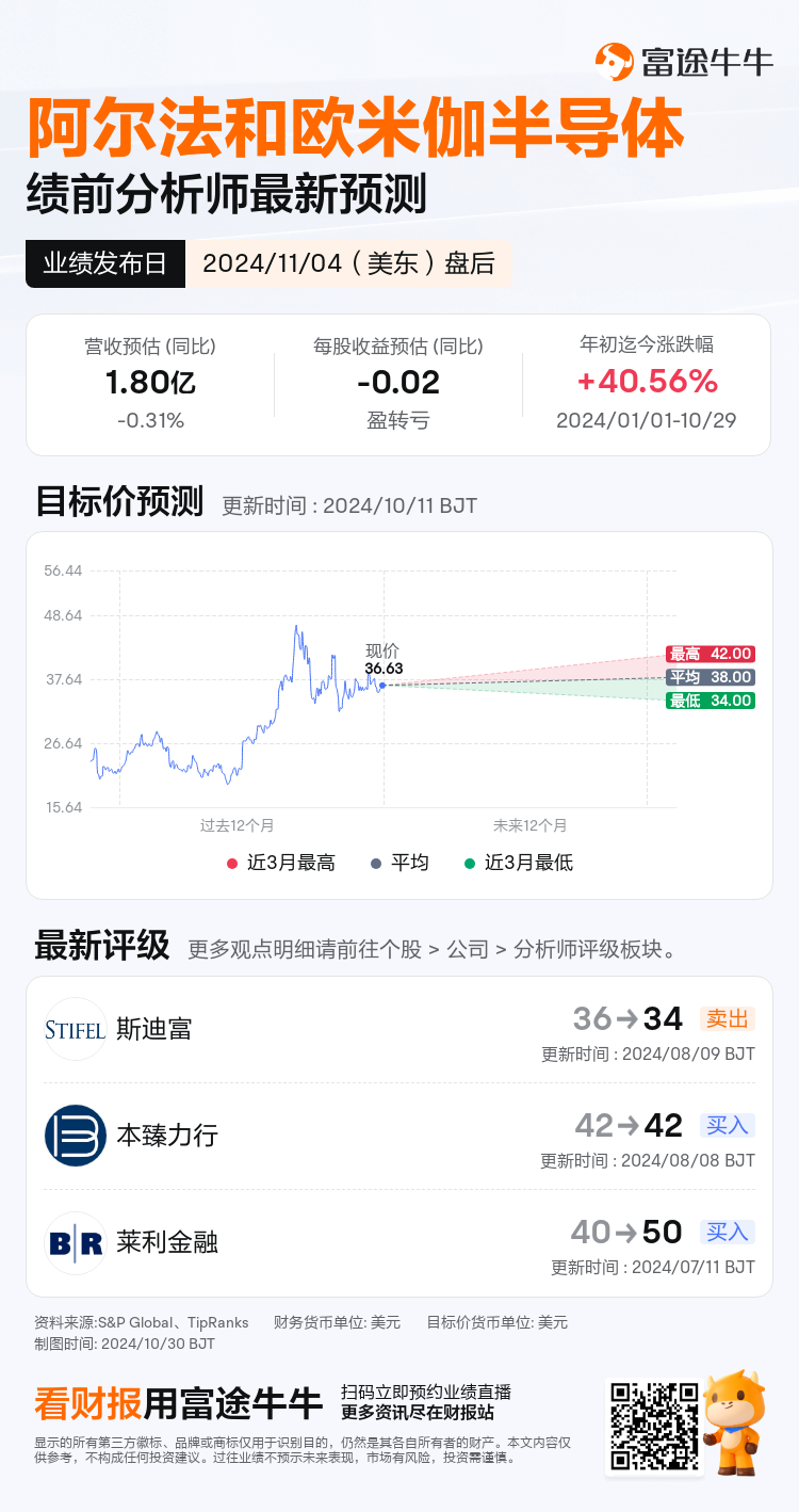 nn_stock_outlook_205237_2025Q1_1730754000_2_1730250045448_sc