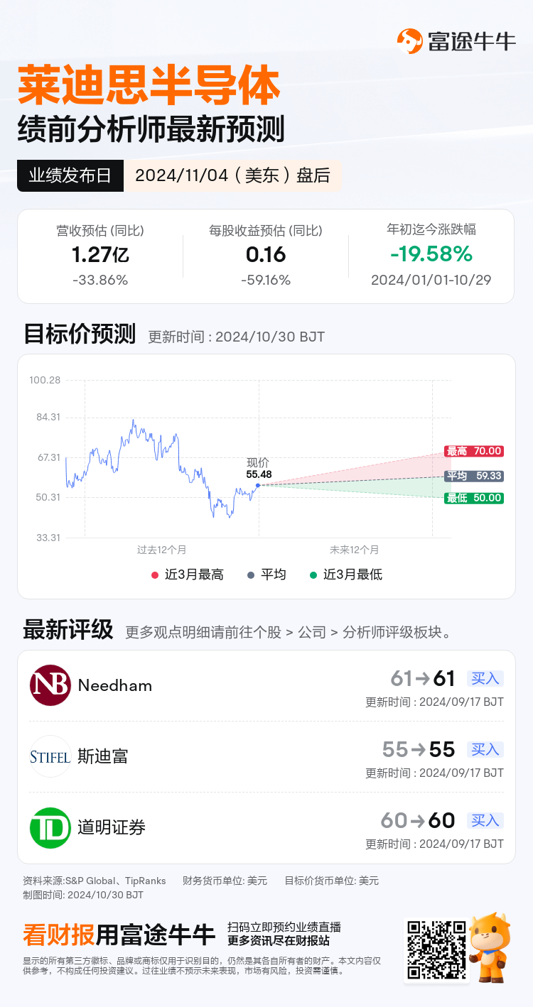 nn_stock_outlook_206030_2024Q3_1730757600_2_1730250046237_sc