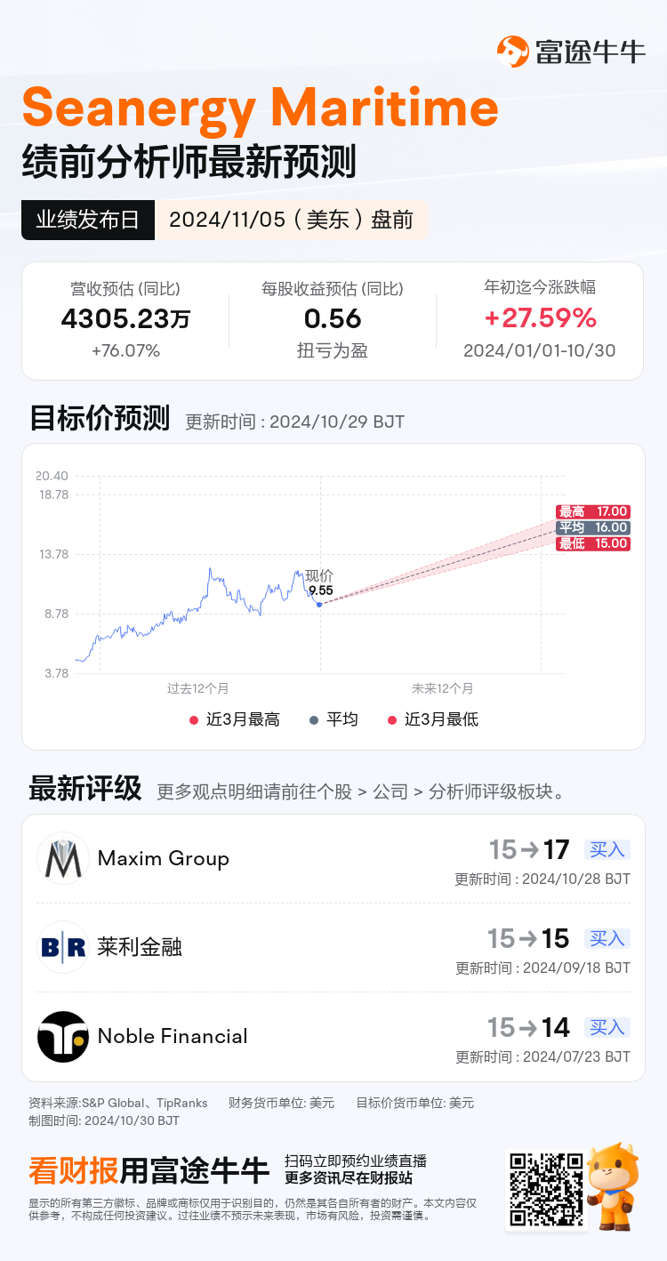 nn_stock_outlook_206493_2024Q3_1730817000_1_1730299503376_sc