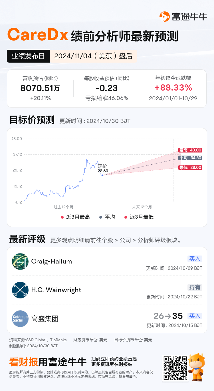 nn_stock_outlook_210214_2024Q3_1730754000_2_1730250045486_sc