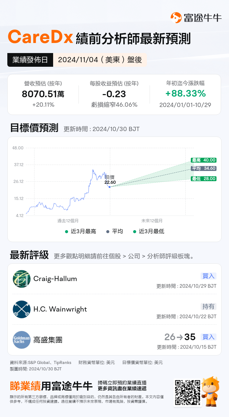 nn_stock_outlook_210214_2024Q3_1730754000_2_1730250045486_tc