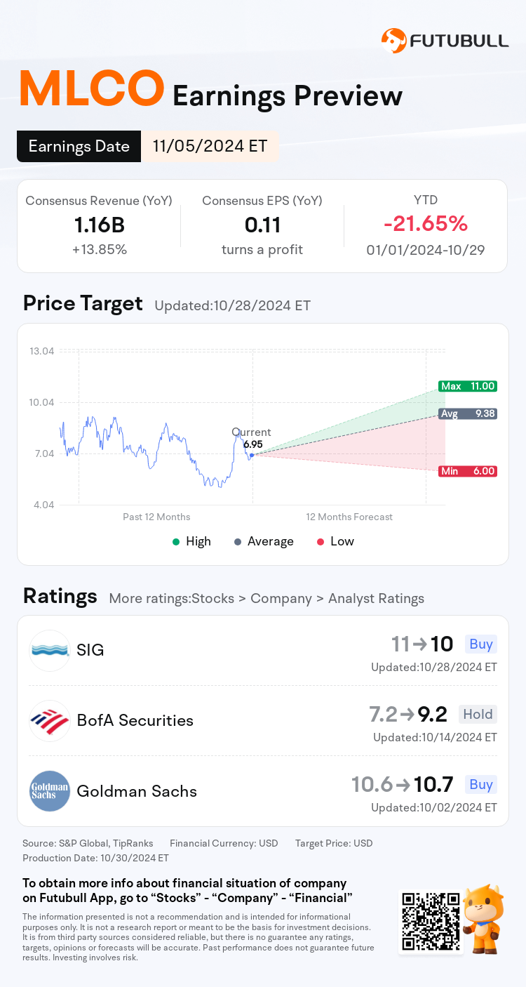 nn_stock_outlook_74135430709371_2024Q3_1730782800_0_1730292301183_en