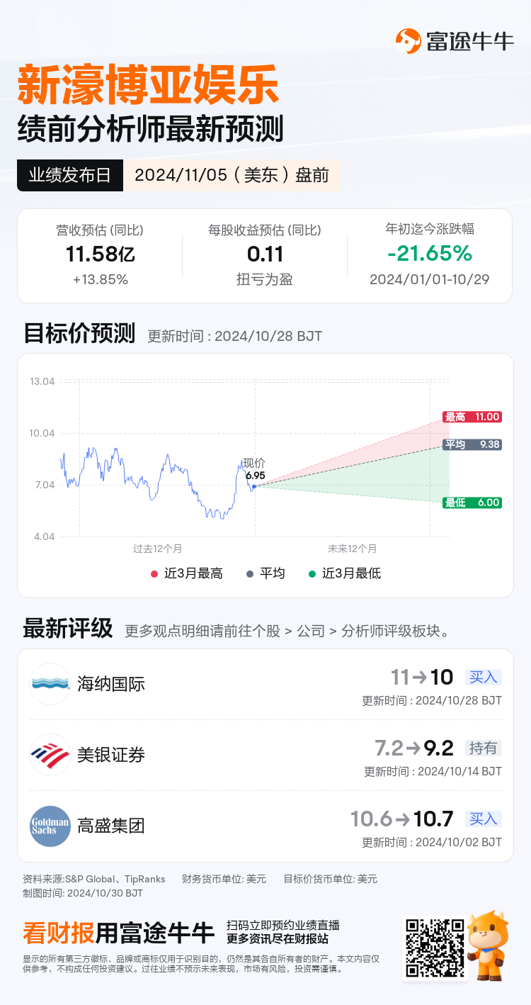 nn_stock_outlook_74135430709371_2024Q3_1730782800_1_1730292302619_sc