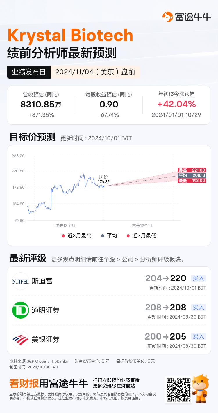 nn_stock_outlook_74801150641365_2024Q3_1730730600_1_1730250044332_sc