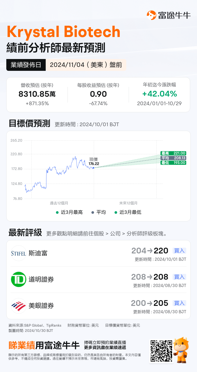 nn_stock_outlook_74801150641365_2024Q3_1730730600_1_1730250044332_tc