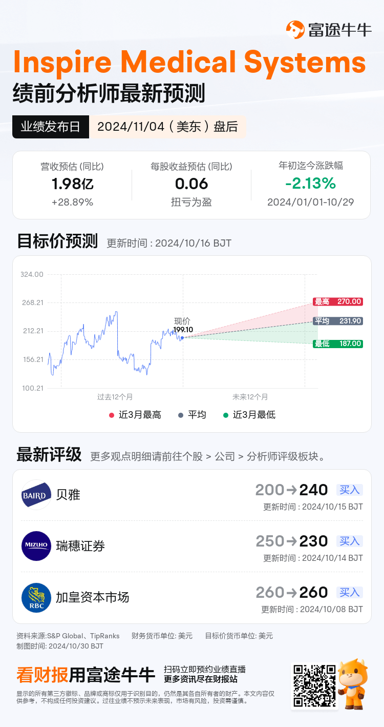 nn_stock_outlook_75780403177336_2024Q3_1730754000_2_1730250045102_sc