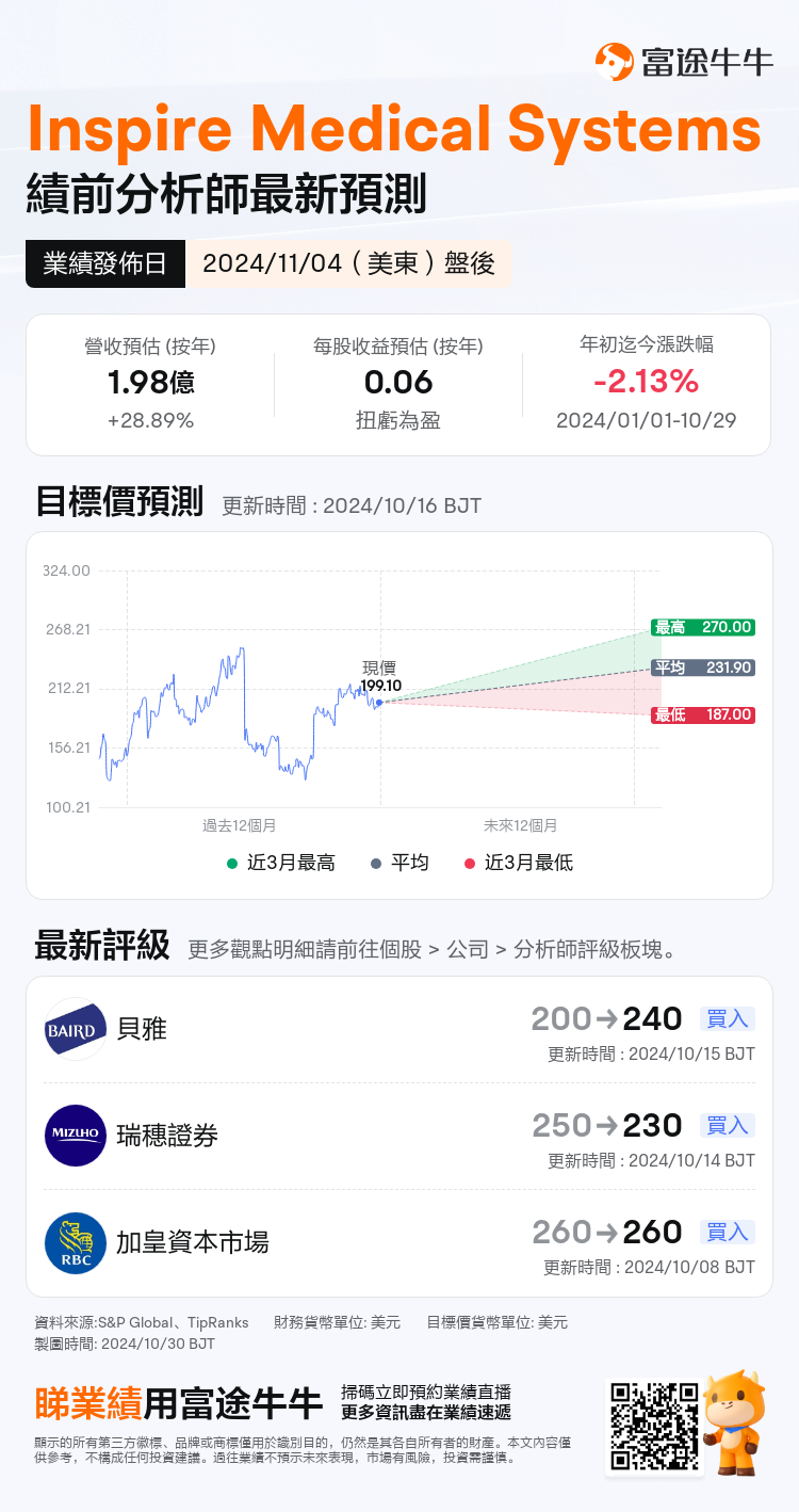 nn_stock_outlook_75780403177336_2024Q3_1730754000_2_1730250045102_tc