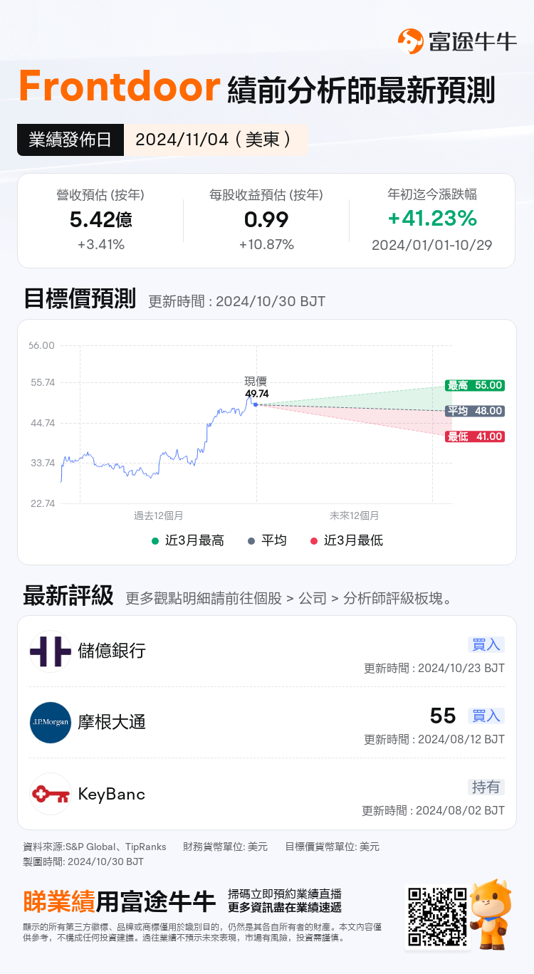 nn_stock_outlook_76467597953886_2024Q3_1730696400_0_1730250043651_tc