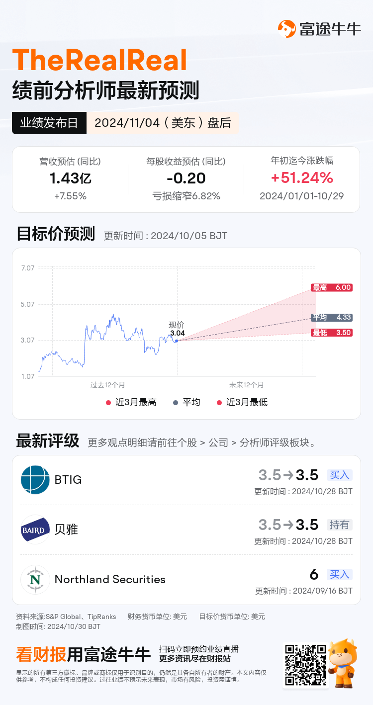 nn_stock_outlook_77584289451608_2024Q3_1730754000_2_1730250045353_sc