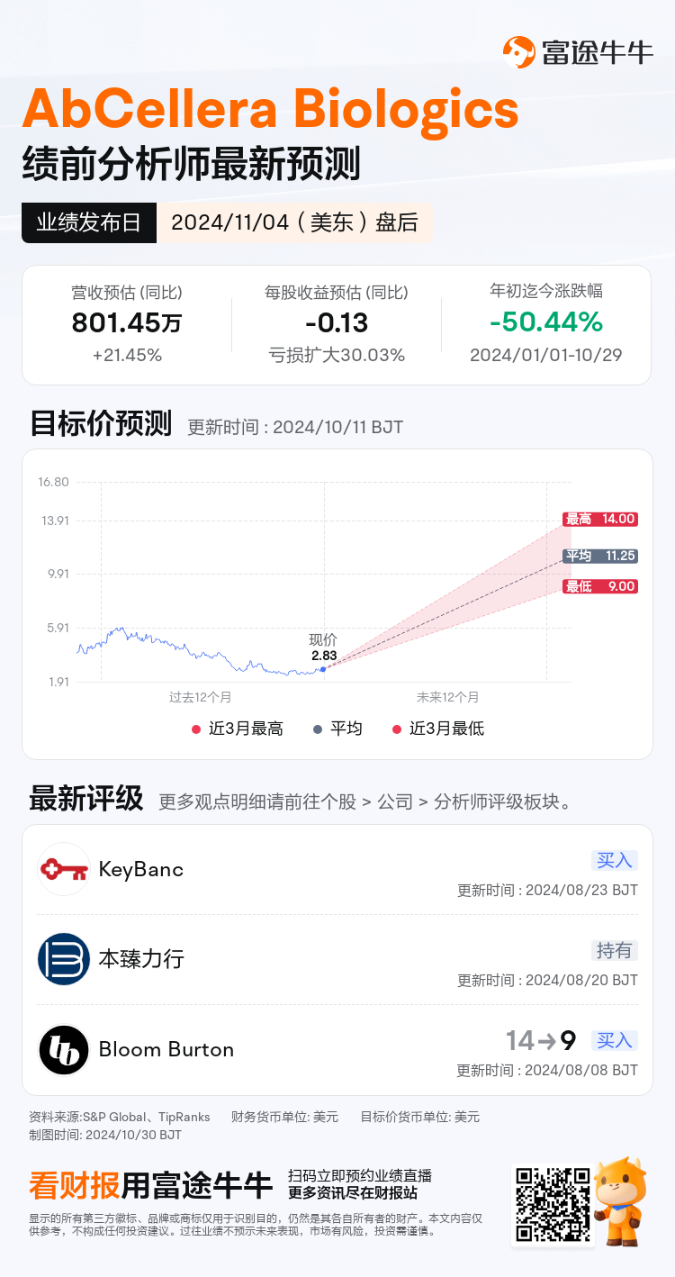 nn_stock_outlook_79899276826805_2024Q3_1730754000_2_1730250044930_sc