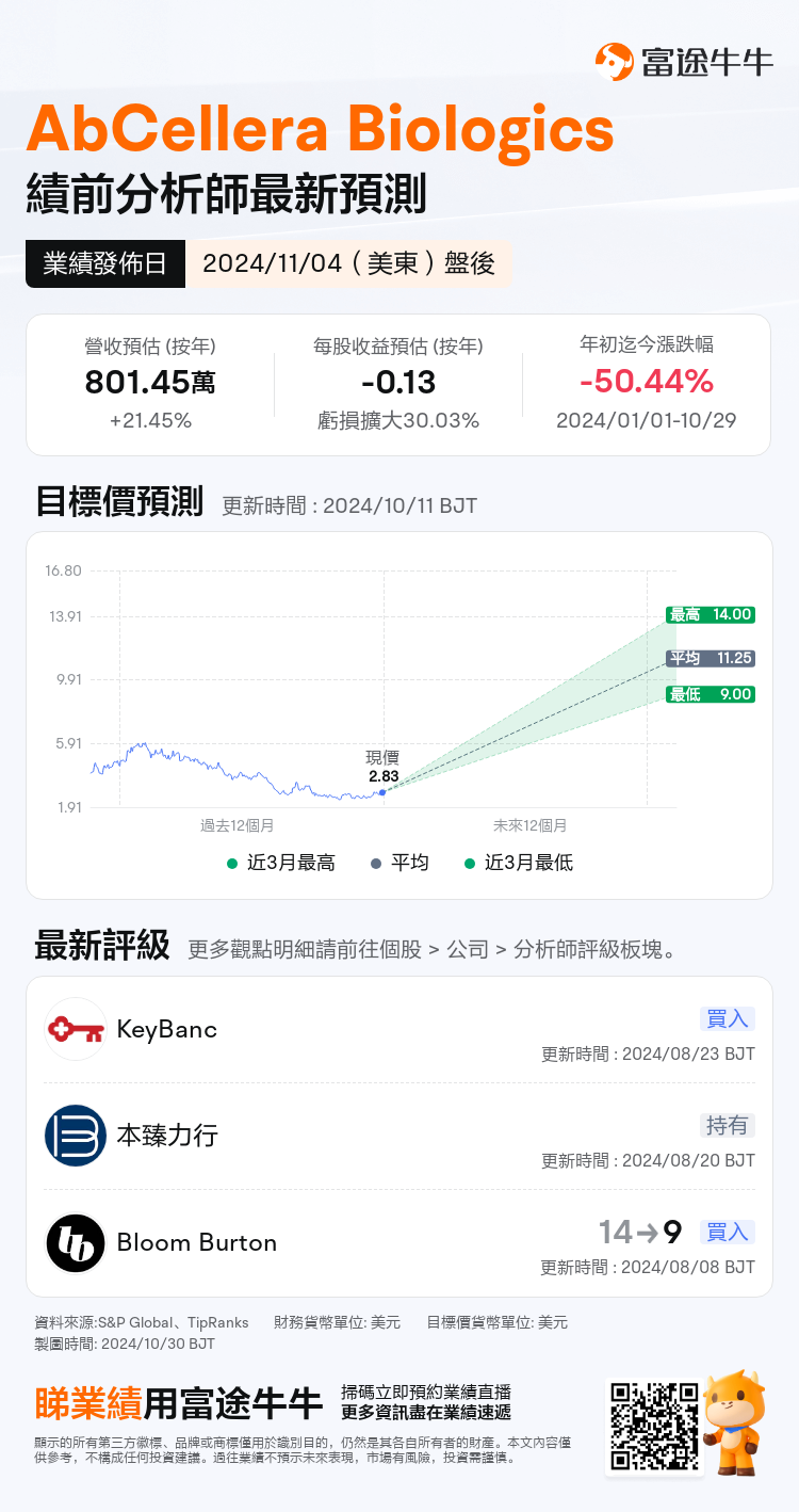 nn_stock_outlook_79899276826805_2024Q3_1730754000_2_1730250044930_tc