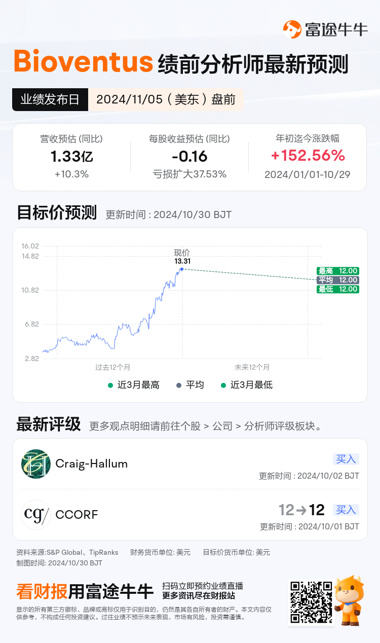 nn_stock_outlook_80152679897789_2024Q3_1730817000_1_1730281500804_sc