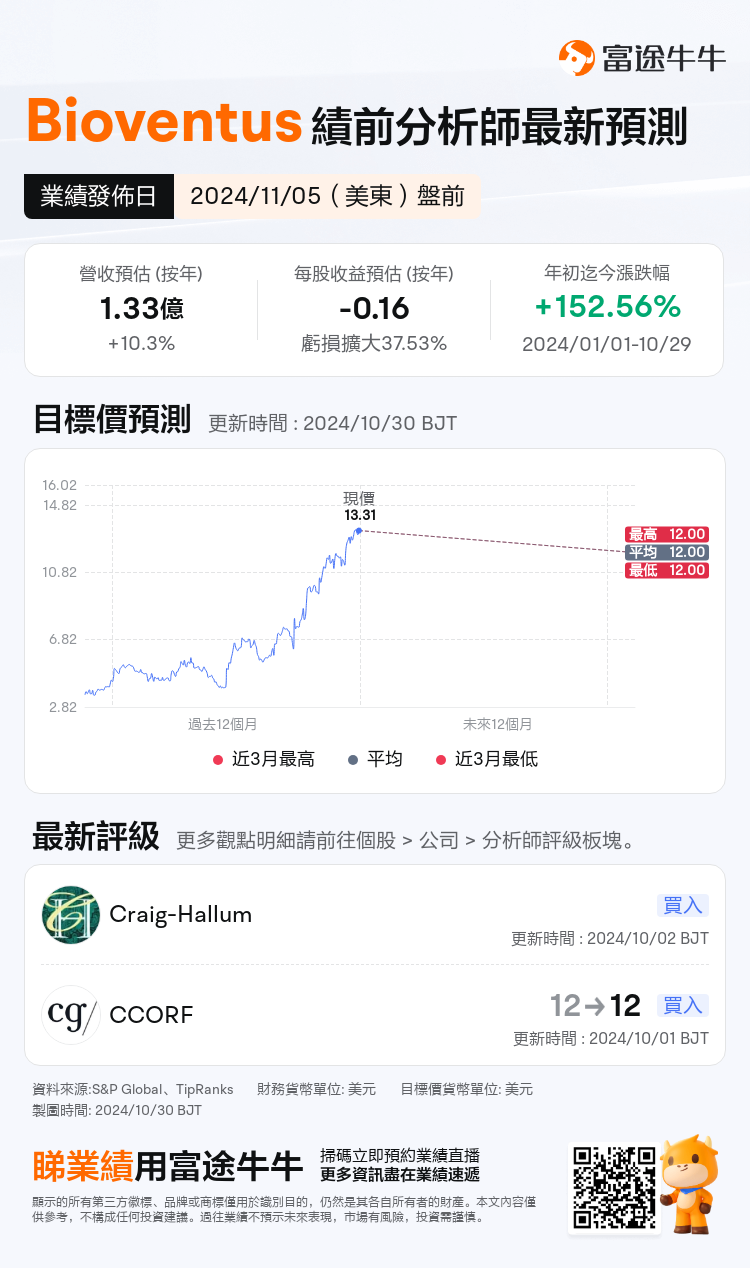 nn_stock_outlook_80152679897789_2024Q3_1730817000_1_1730281500804_tc