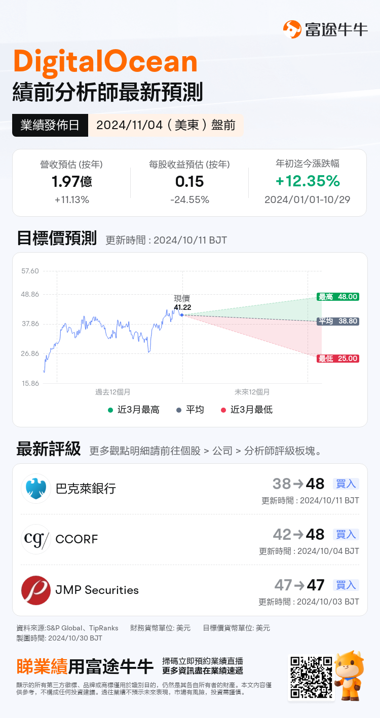 nn_stock_outlook_80315888655477_2024Q3_1730730600_1_1730250044074_tc