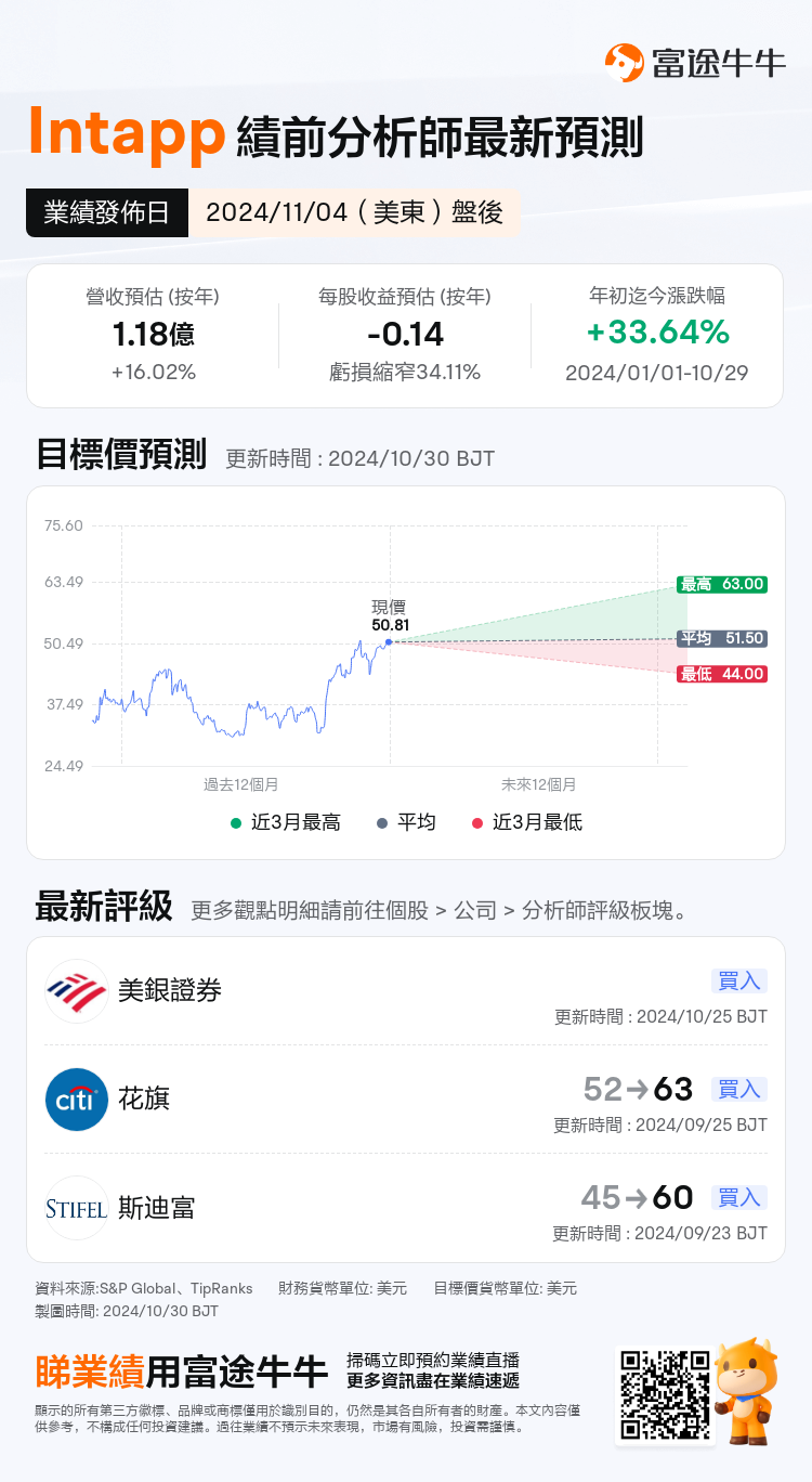 nn_stock_outlook_80758270290518_2025Q1_1730754000_2_1730250045668_tc