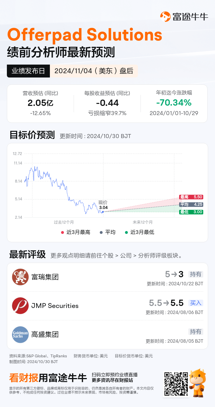 nn_stock_outlook_81050328067294_2024Q3_1730754000_2_1730250045420_sc