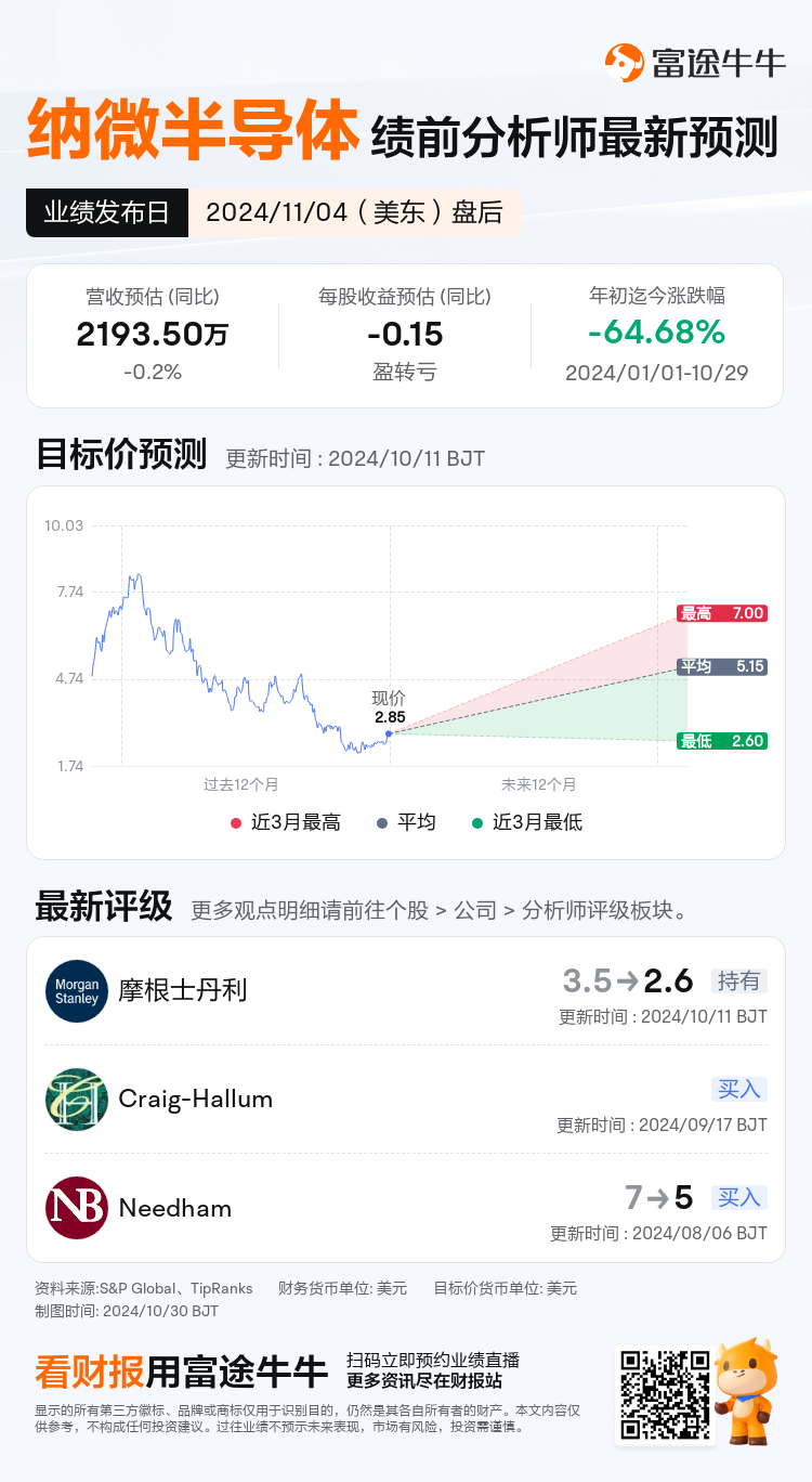 nn_stock_outlook_81256486498247_2024Q3_1730754000_2_1730250046034_sc