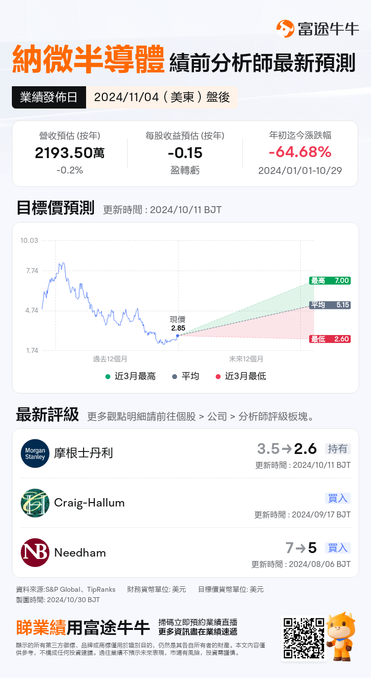 nn_stock_outlook_81256486498247_2024Q3_1730754000_2_1730250046034_tc