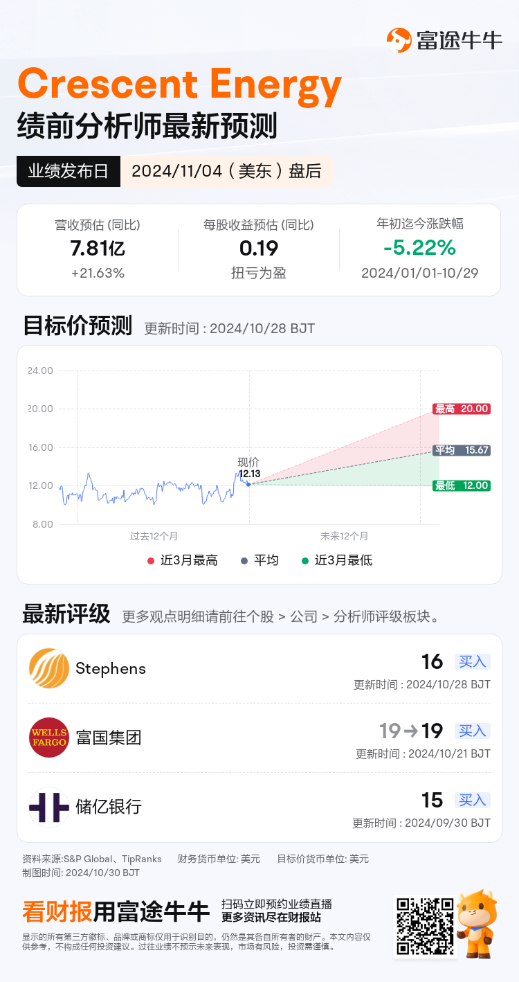 nn_stock_outlook_81466939896256_2024Q3_1730754000_2_1730250045927_sc