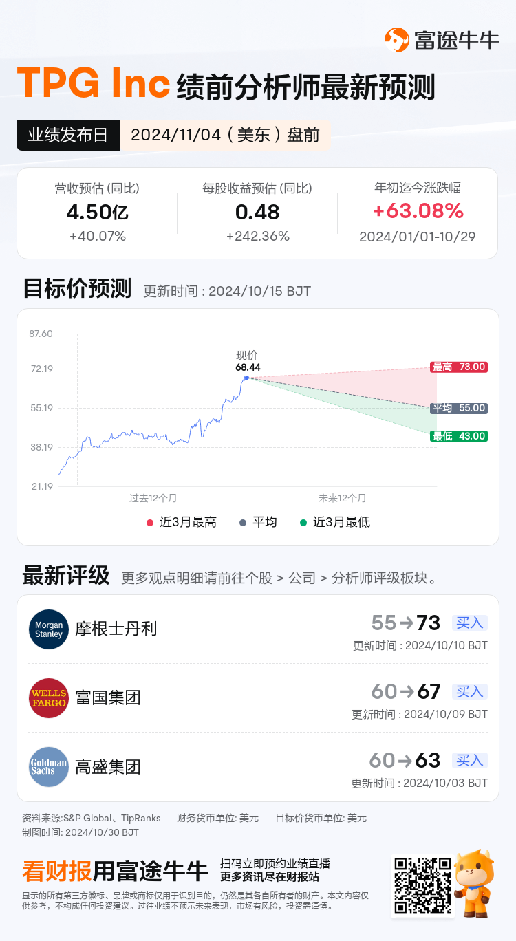 nn_stock_outlook_81505594602080_2024Q3_1730730600_1_1730250044048_sc