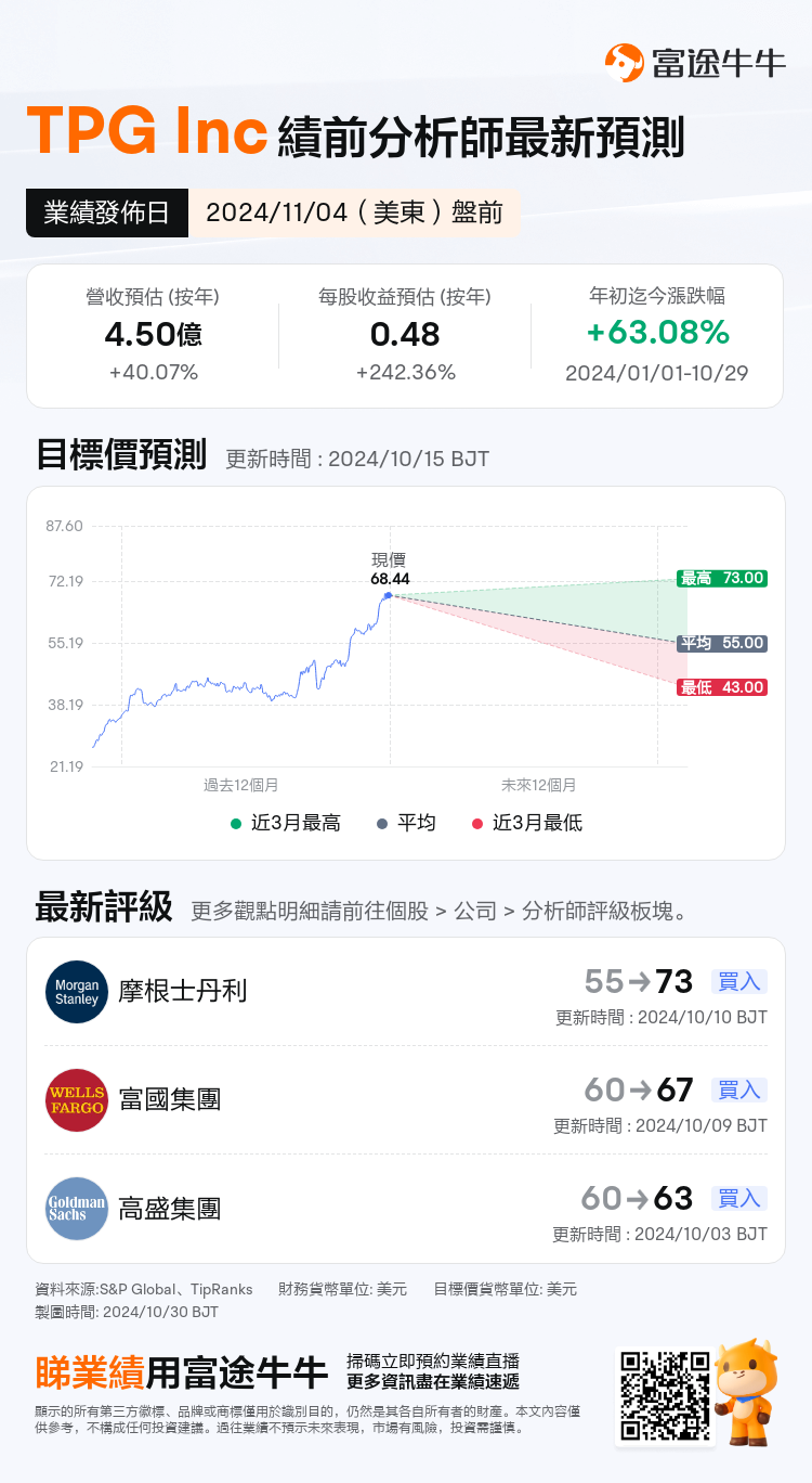 nn_stock_outlook_81505594602080_2024Q3_1730730600_1_1730250044048_tc