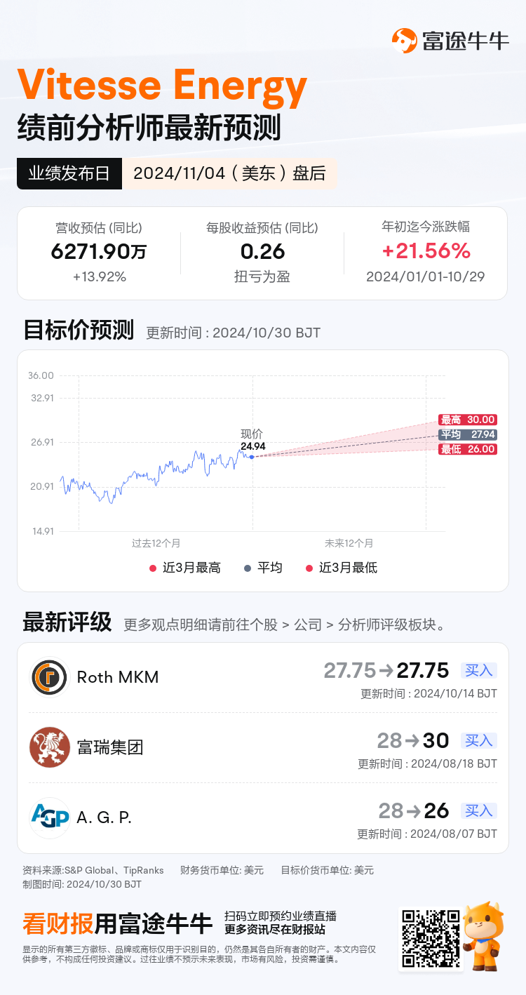 nn_stock_outlook_83206401653923_2024Q3_1730754000_2_1730250045627_sc