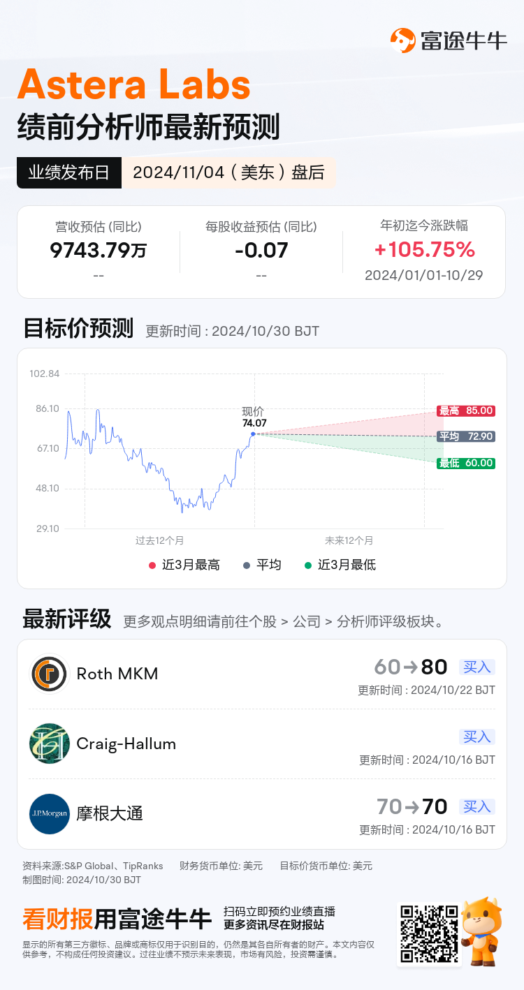 nn_stock_outlook_84993108055012_2024Q3_1730754000_2_1730250044996_sc