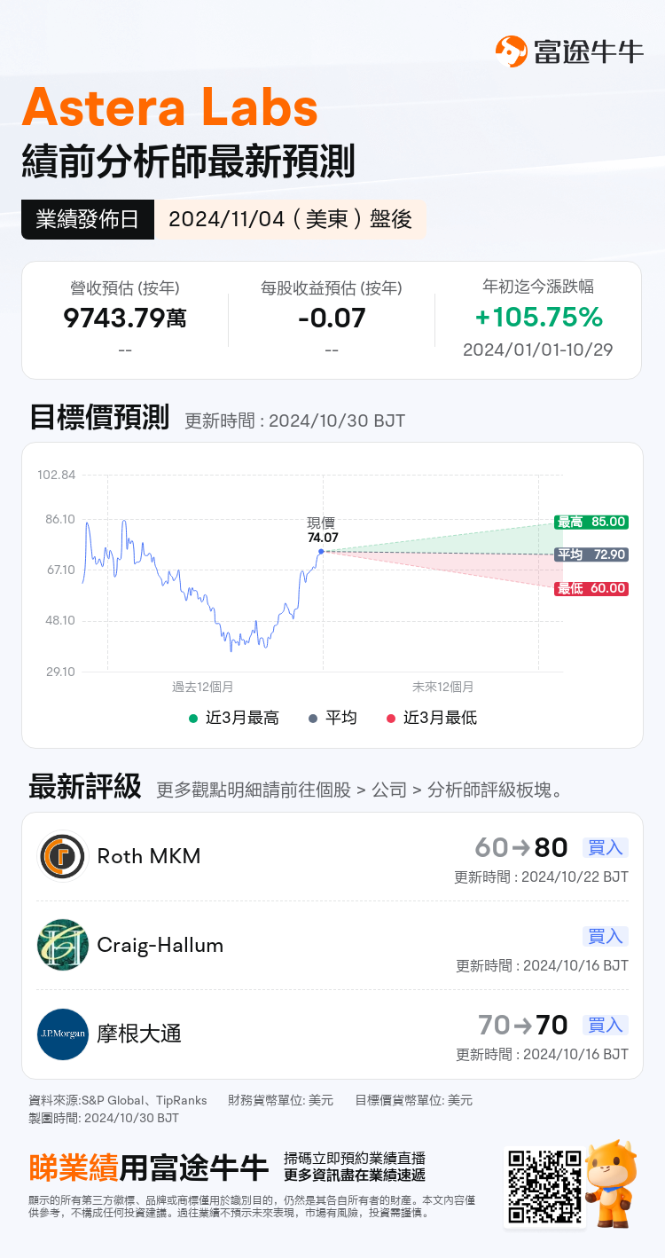 nn_stock_outlook_84993108055012_2024Q3_1730754000_2_1730250044996_tc