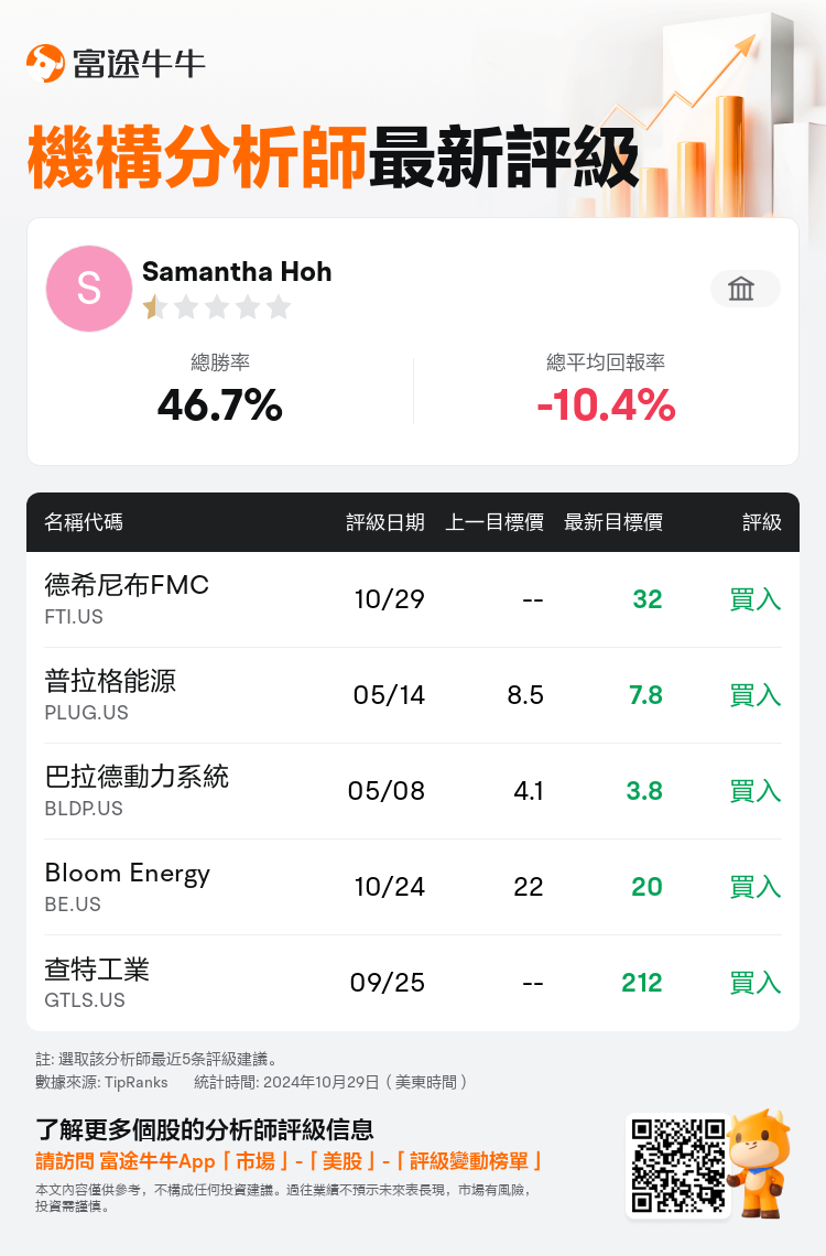 AnalystRecentRatingAutoNews_201849_20241029_229e8d1e07f23059c8ca660b1094d563df4f641e_1730334666288992_nn_tc