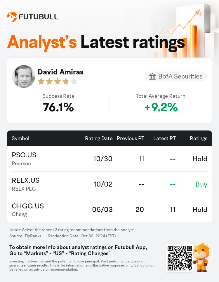 AnalystRecentRatingAutoNews_202045_20241030_c1934b1bd2214e2e482764961b2f49d6a3cbe109_1730367135151616_nn_en